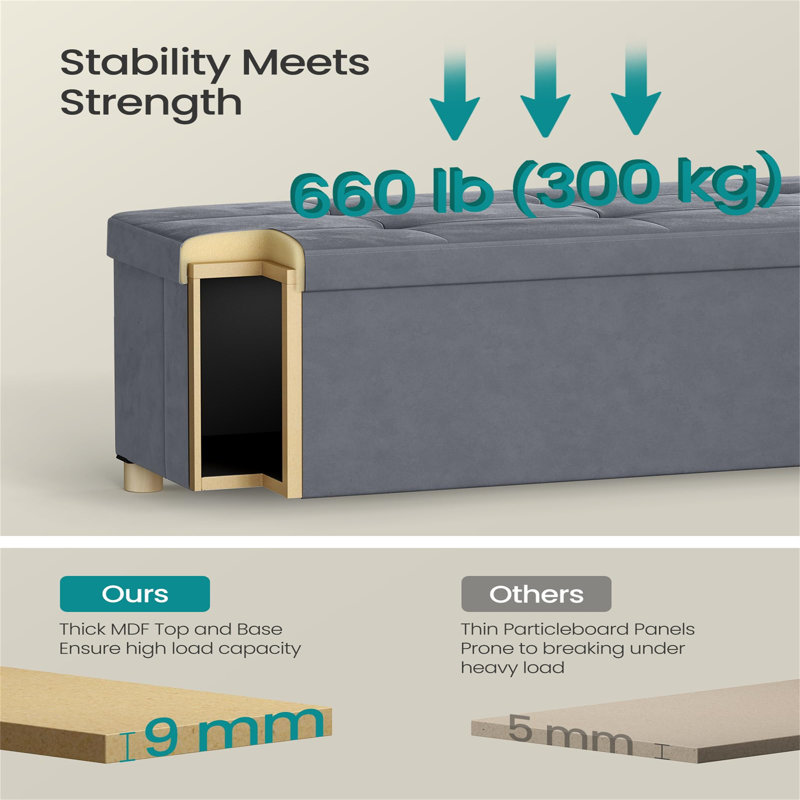 110cm Wide Solid Colour Footstool Ottoman, Grey