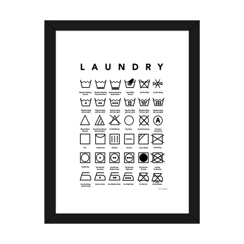 «Laundry Symbols» par Seven Trees Design - impression d'art textuel, Black Paper, 24" H x 16" W x1" D, Blanc