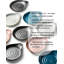 Porte-cuillère, porte-cuillère en céramique pour comptoir de cuisine, grand porte-ustensiles pour cuillères, louches, pinces, spatule, 5 pouces-114935726