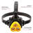 2.05'' Battery Powered Integrated LED Headlamp