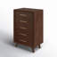 Capricorn 5 - Drawer Dresser