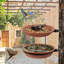 Baignoire pour oiseaux Bird Bird