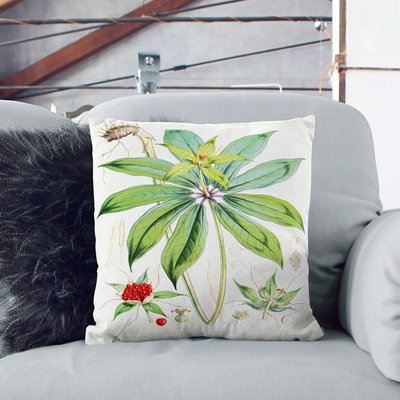 Floral Square Throw Cushion