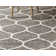 Llanet Geometric Indoor Rug
