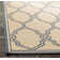 Croker Performance Abstract Rug