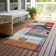 Machine Washable Indoor/Outdoor Chantille ACN1117 Orange Rug