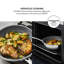 Stainless Steel Frying Pan, 10x Stronger Superior Non-stick Coating, Induction Compatible, Stainless Steel-1888808669