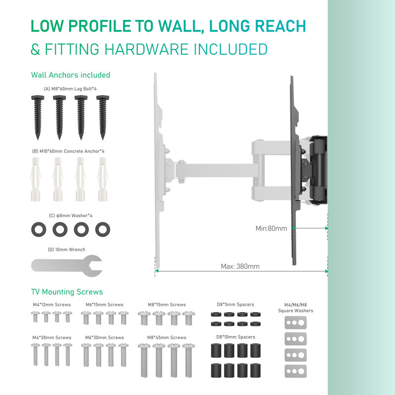 Aerika Symple Stuff Single Screen Wall Mount