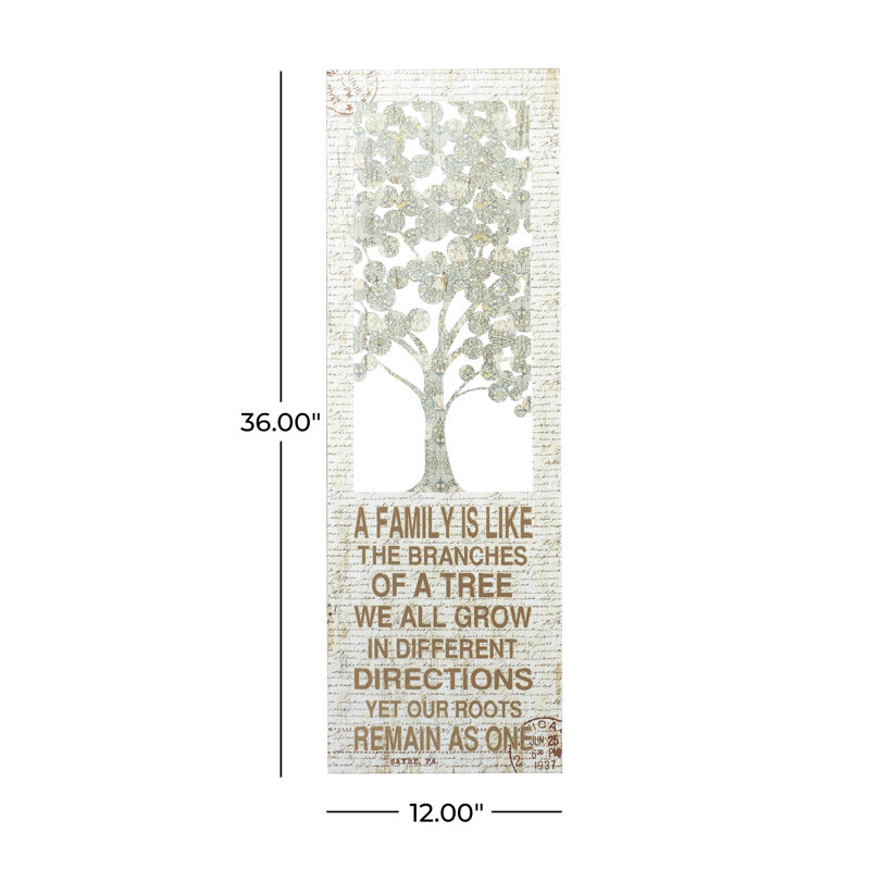 Traditional Plants & Flowers Wall Decor on Metal