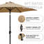 Charlean 269cm Tilt Parasol-998300462