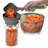 Kitchen Gadget