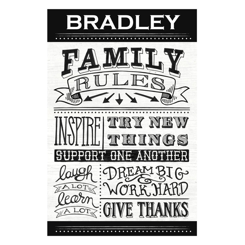 Décalcomanie murale personnalisable "family rules ii", Oui