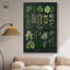 «Leaf Library III», reproduction botanique sur toile par Art Remedy-114221417-114221414