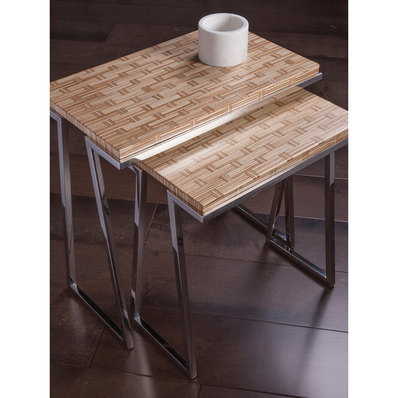 Signature Designs Thatch Nesting Tables