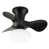 Satin Black with Black Blades selected