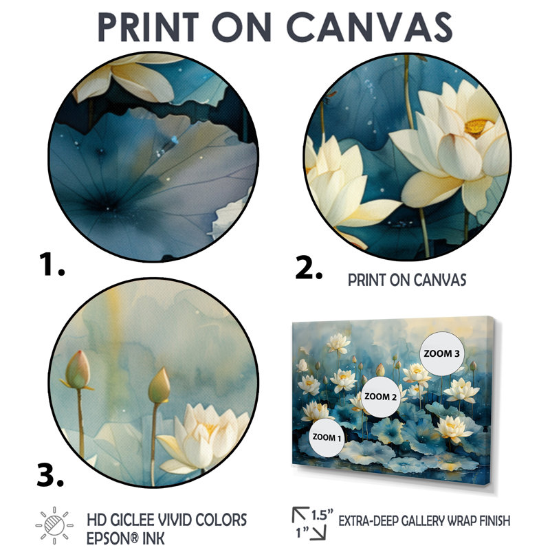 «White Blue Lotus Pond Reflections», ensemble d'art mural lotus, H 28 po x l 36 po x P 1 po