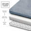 Tapis de bain en mousse viscoélastique ultra-doux avec envers antidérapant en PVC-131633740-131633744