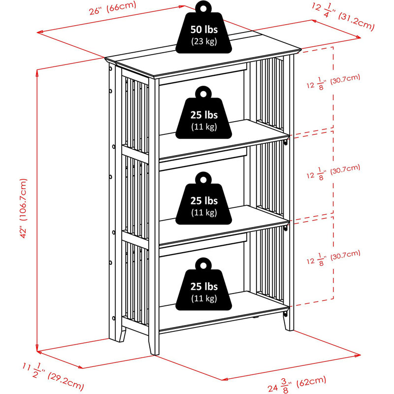 Bibliothèque étagère Baca Calfee