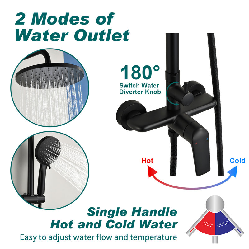 Système de douche à pluie mural de 10 pouces avec robinet à main Topcraft - noir mat, Noir mat