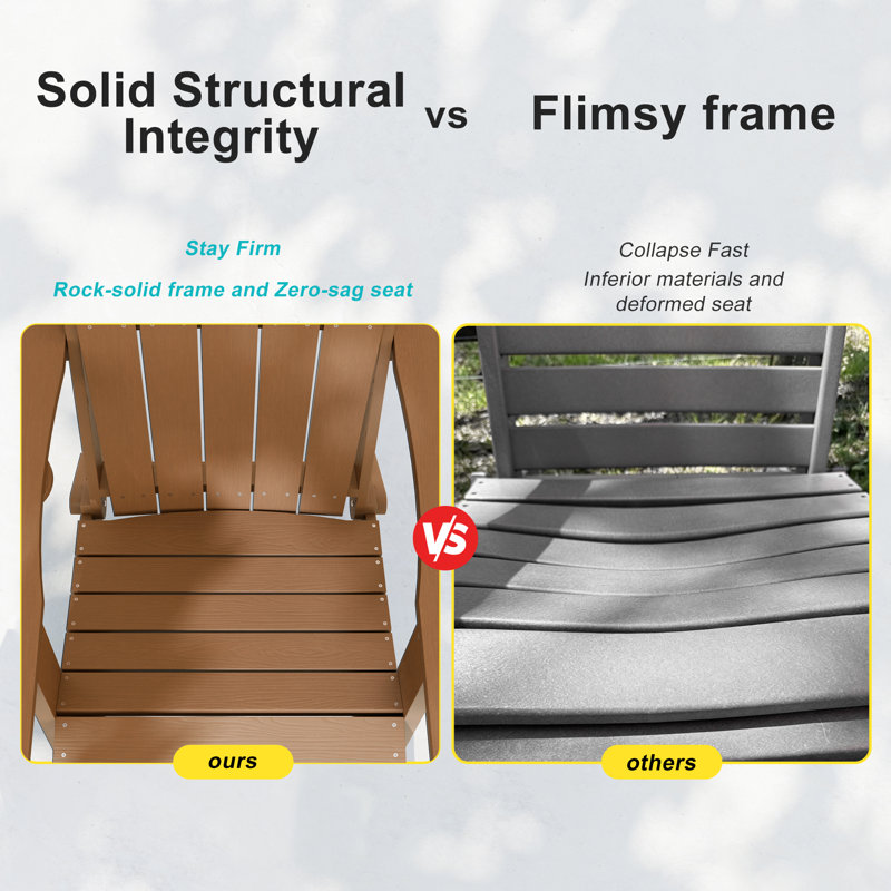  HDPE Folding Adirondack Chair with Ergonomic Design & Cup Holder, Heavy Duty Adirondack Chair for Patio, Pool, and Yard