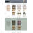 Summit Appliance Dual Zone 29.5'' 33 Bottle Wine Refrigerator