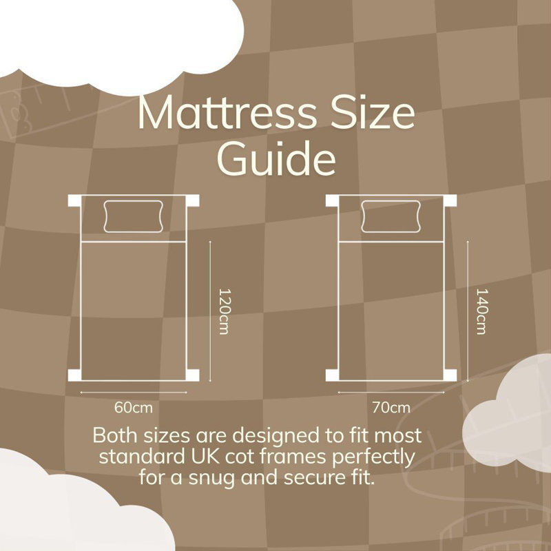  Cot Bed Mattress Waterproof Anti-Allergy Baby Mattress With Removable Zipped Cover, 140cm H x 70cm W x 7.5cm D