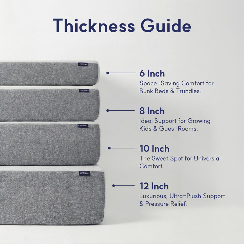 LIFEMENT Full Size Mattress, 8 Inch Full Mattress, Basic Graphite Cooling Memory Foam Mattress in a Box, Pressure Relief with Medium Firm Support, CertiPUR-US Certified, 75''L x 54''W