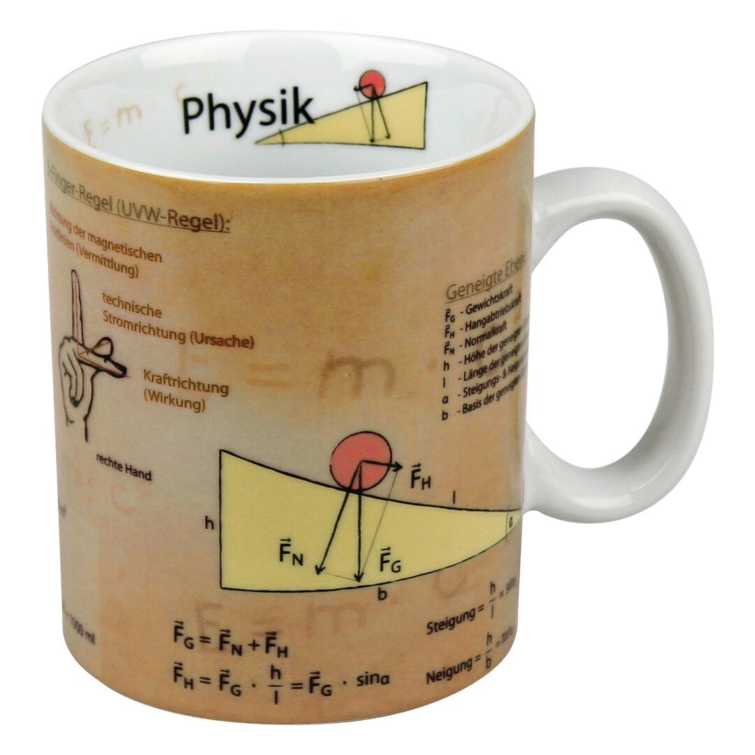 Kaffeebecher Wissen Physik