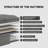 12"/14" Alwyn Home Lymington Medium Hybrid Mattress-849965780-824995721