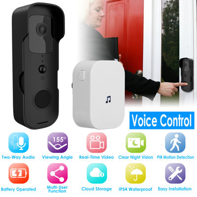 Wireless Smart Wi-Fi Video Doorbell with Two-Way Audio and Night Vision -  Edge Collections, DB-Egg-D0102HQ7LPA