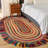 Ruffles Commodore Rug-44322088