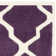 Phillipsdale Geometric Wool Hand Woven Area Rug