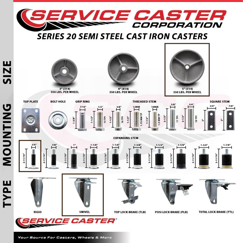 Ensemble de roulettes semi-pivotantes extensibles sur roues en acier semi-pivotant 3/4 pouces SCC