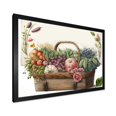 Fruit In Basket III Fruit In Basket III - Print on Canvas
