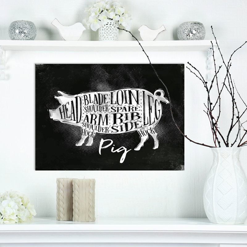 Reproduction d’art textuel, "Pig Pork coupe Scheme", H 12 po x l 20 po x P 1 po, Toile tendue