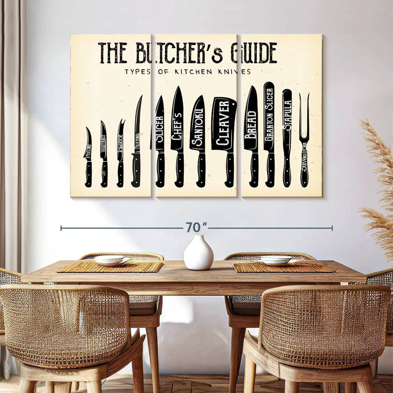 Guide des couteaux de boucher, H 42 po x l 65 po