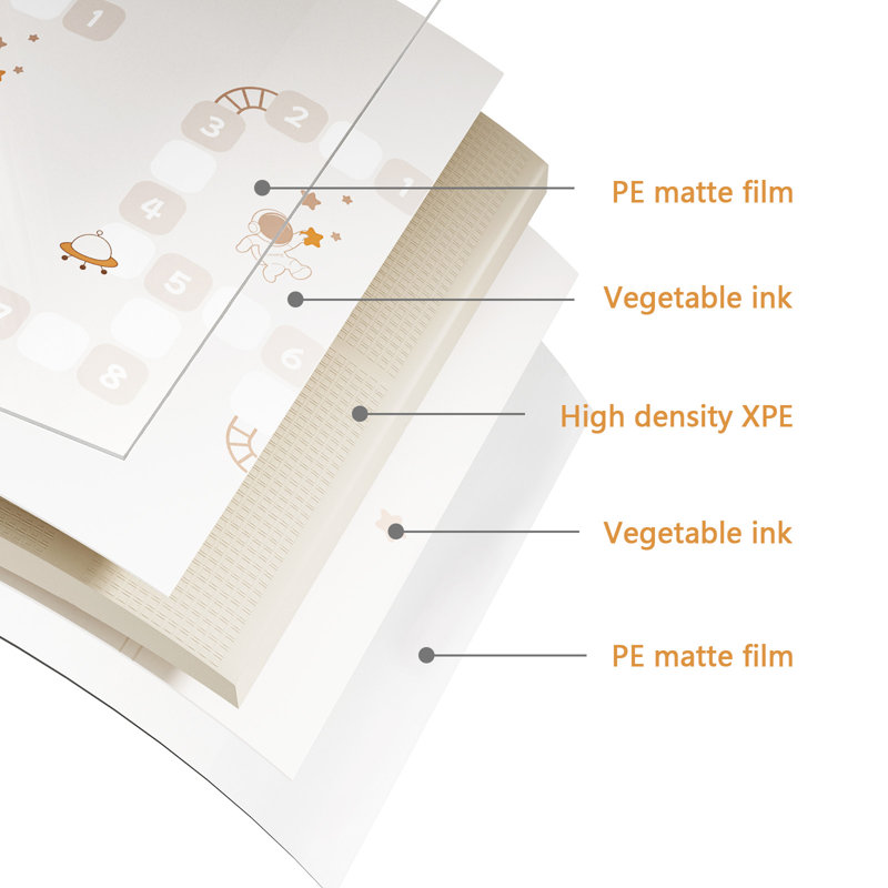 tapis de jeu pour bébé, grand tapis de jeu pliable et réversible 59 po x 71 po, tapis en mousse imperméable de 0,4 po d'épaisseur
