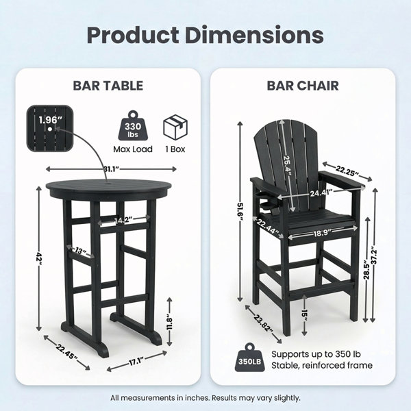 Dimensions du produit