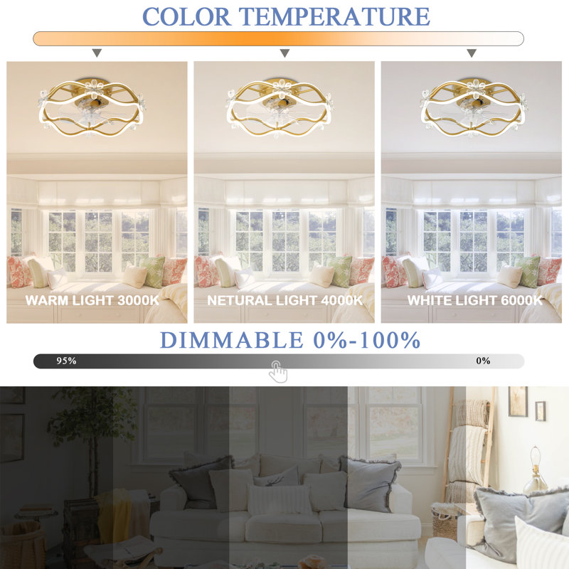 Thaisha 18.2'' Ceiling Fan with LED Lights