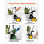 Chariot de jardinage robuste avec poignée réglable Garden Pot Mover