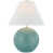 Seafoam Blue selected