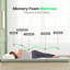 Matelas en mousse à mémoire de forme, matelas escamotable et pliable portatif-2024250033-2024250032