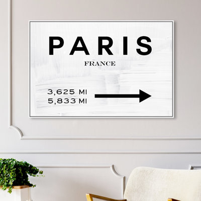 Enseigne « Fashion Road »-impression d’art textuel sur toile