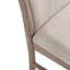 Chaises d'appoint Dugazon