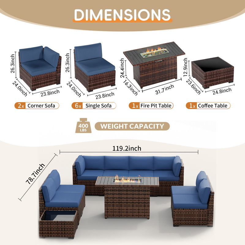 Avamay Rattan Sectional Seating Group with Cushions, Navy Blue Performance Microfiber, Yes