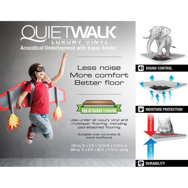 MP Global Products Quietwalk Luxury Vinyl Underlayment 360 Sq Ft