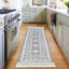 Tapis antidérapant Dagall-1461719970