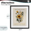 «Natural Sunflower Bundle», reproduction encadrée sous verre, conception de Christopher Giampietro-2098876827-2098876828