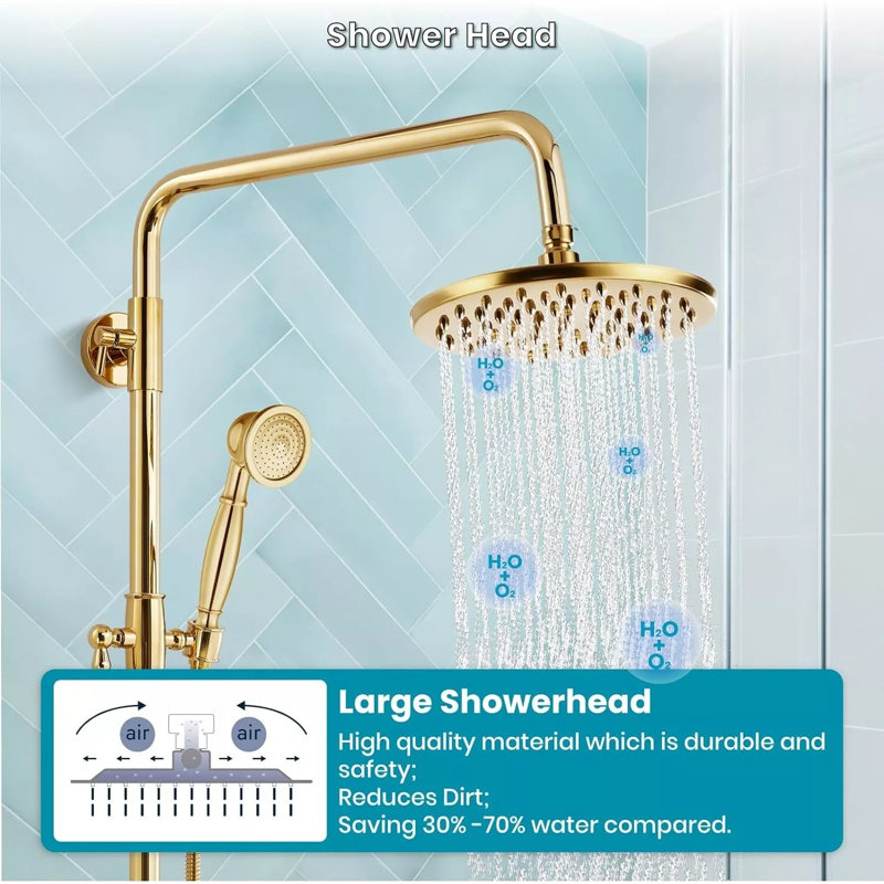 Ensemble de robinet de douche 8 po Exposed, Or
