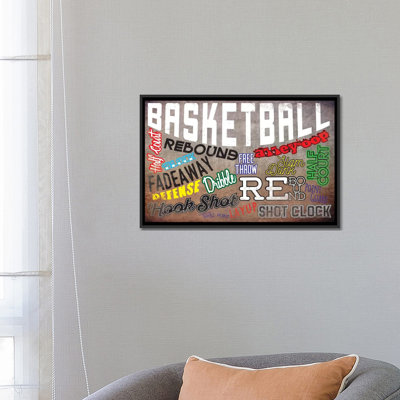 " Basketball Slang "